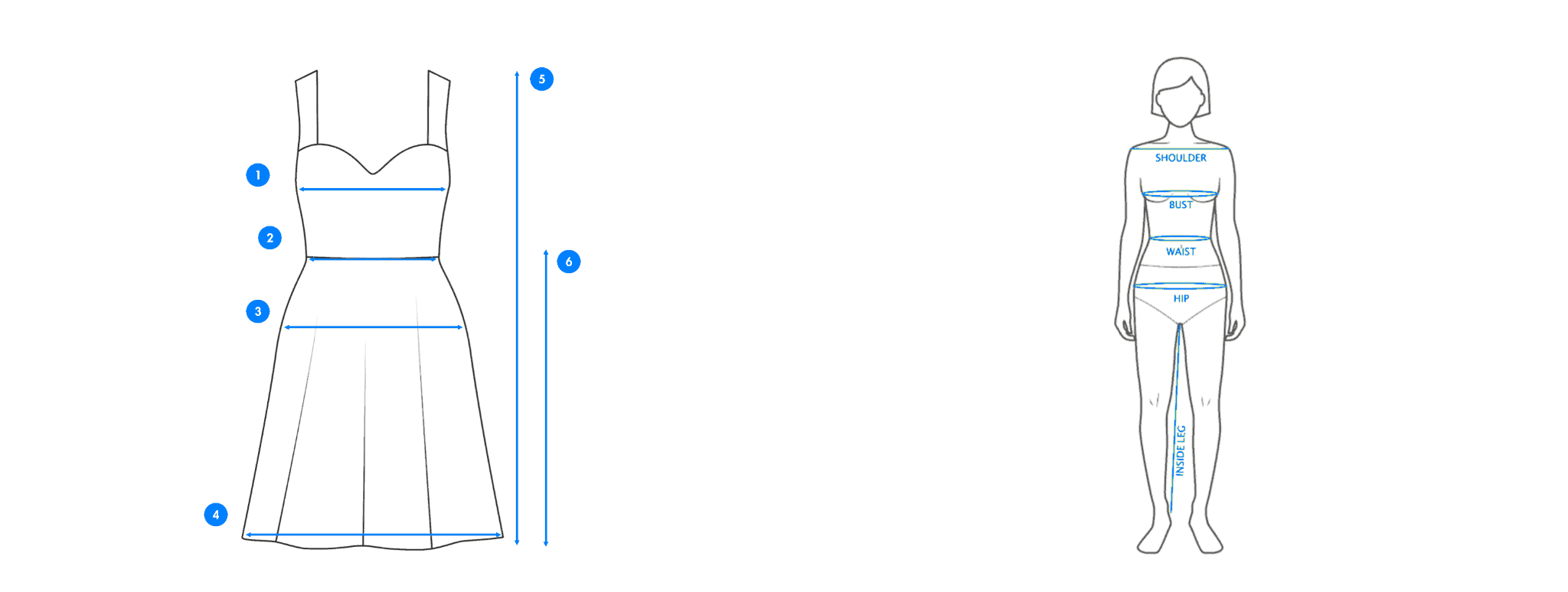 Combined garment and body measurement diagram